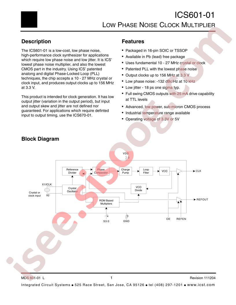 ICS60101