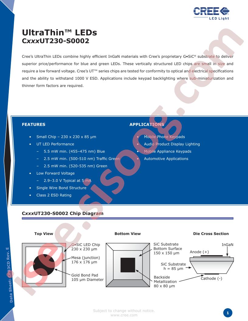 UT230-55