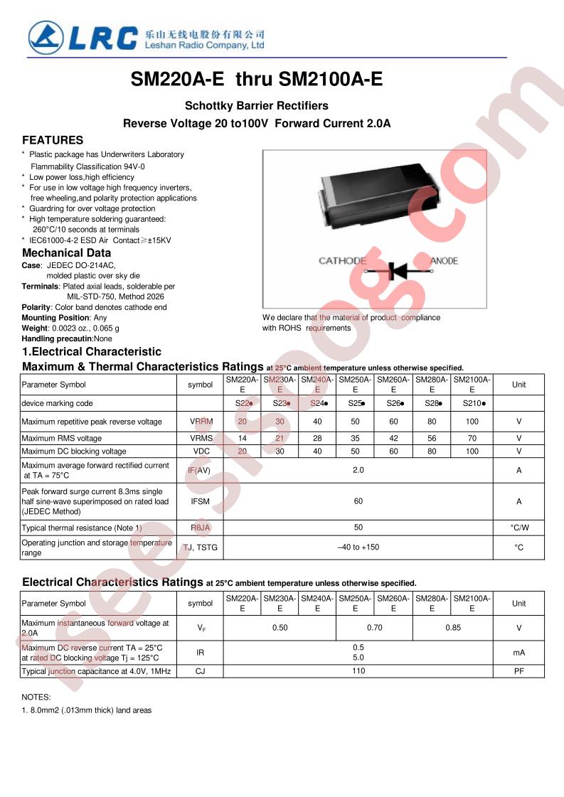 SM220A-E