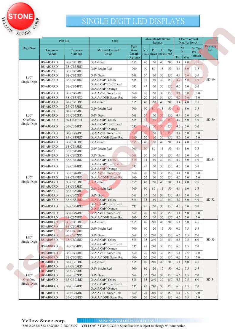 BS-AB52RD