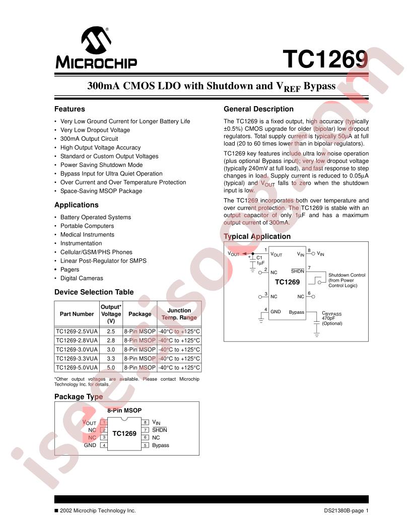 TC1269-25VUA