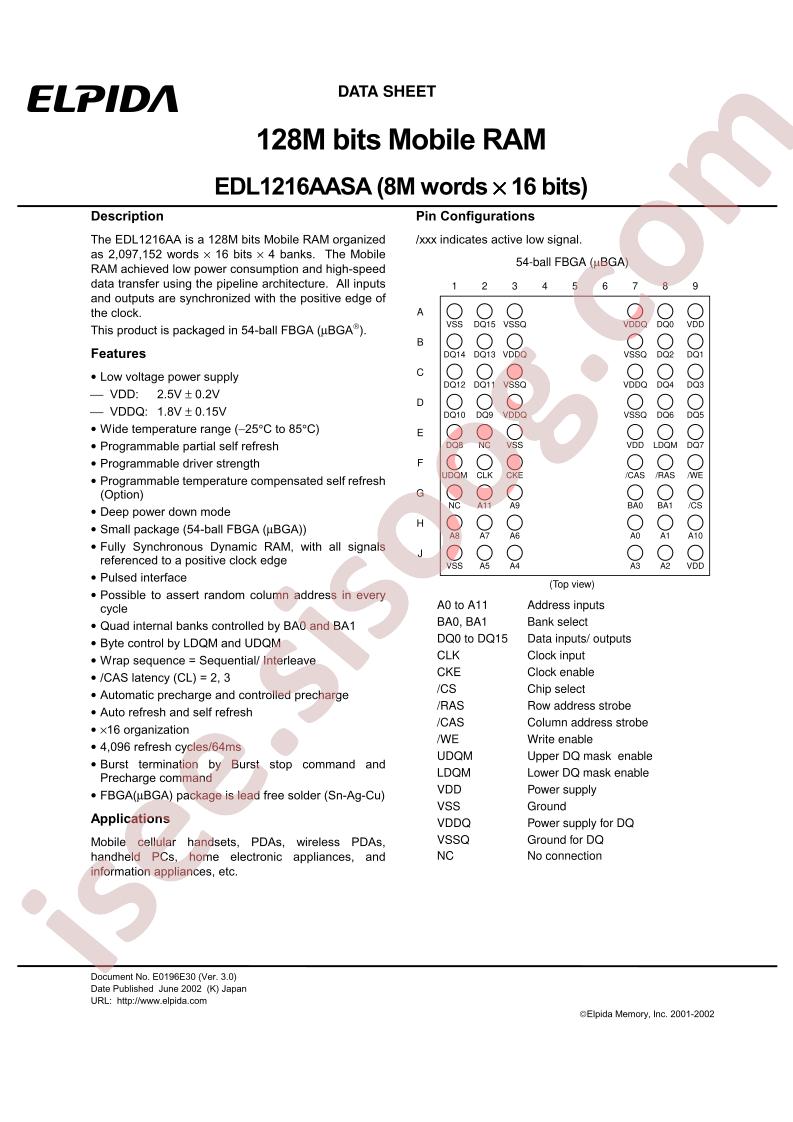 EDL1216AASA