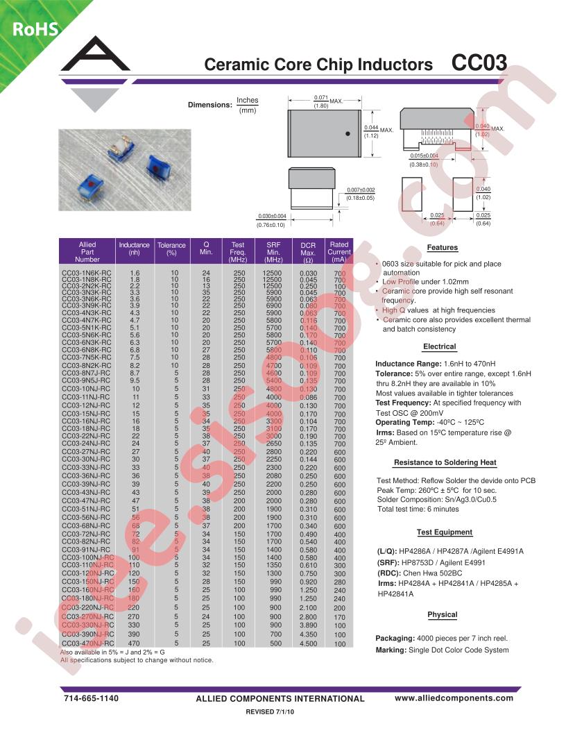 CC03-47NJ-RC