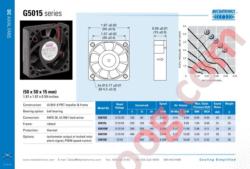 G5015