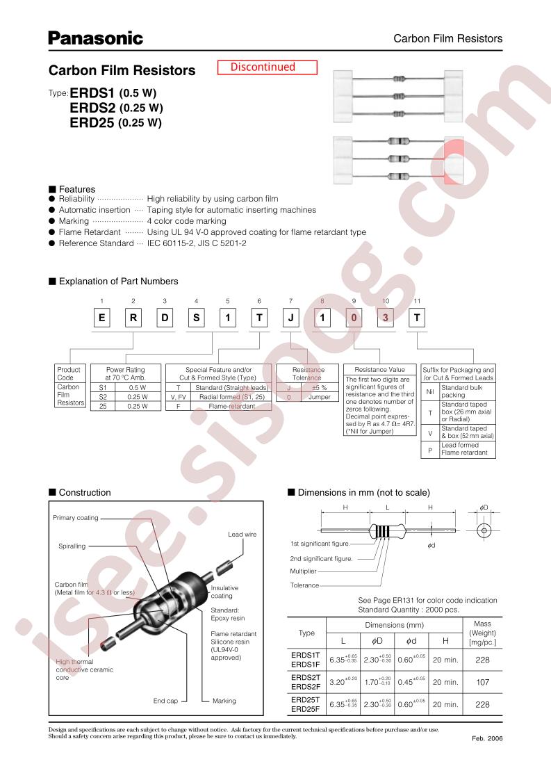 ERD-S2TJ222V