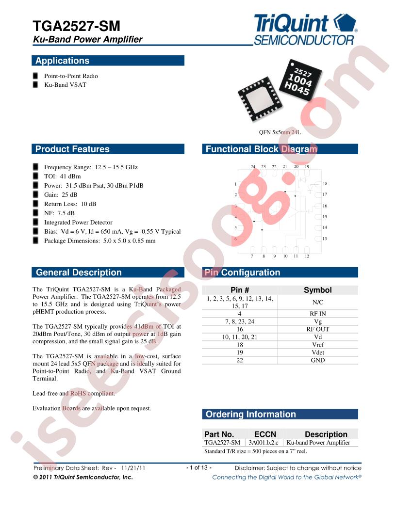 TGA2527-SM