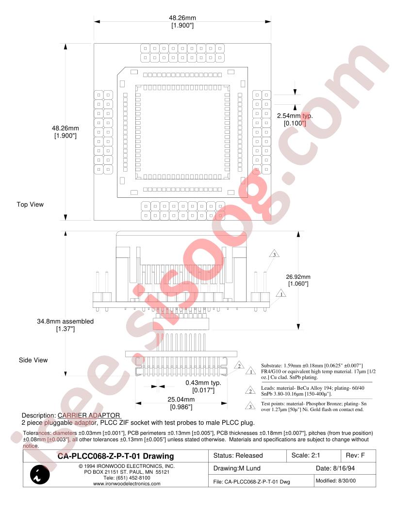 CA-PLCC068-Z-P-T-01