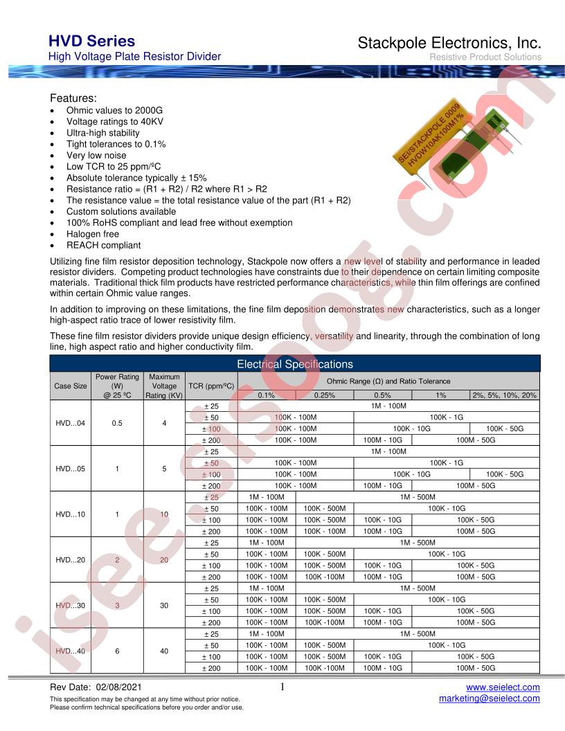 HVDS20BE2005D