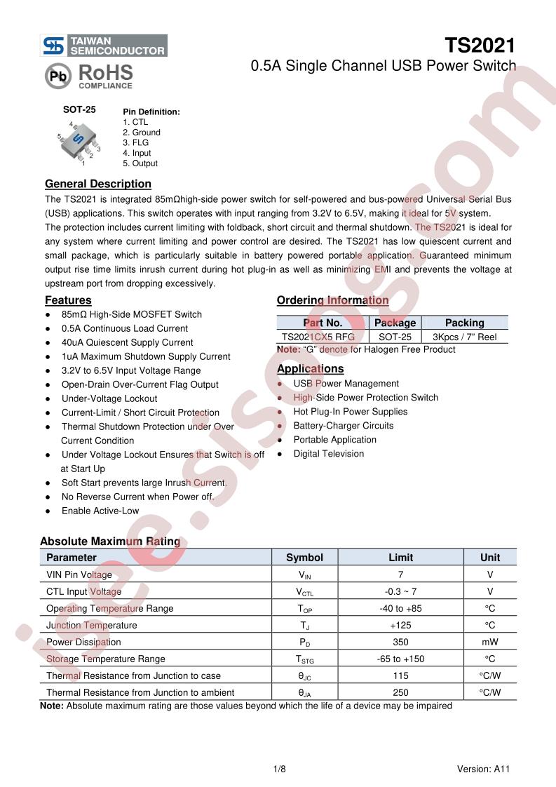 TS2021CX5RFG