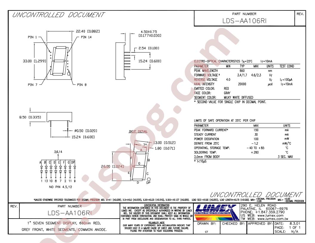 LDS-AA106RI