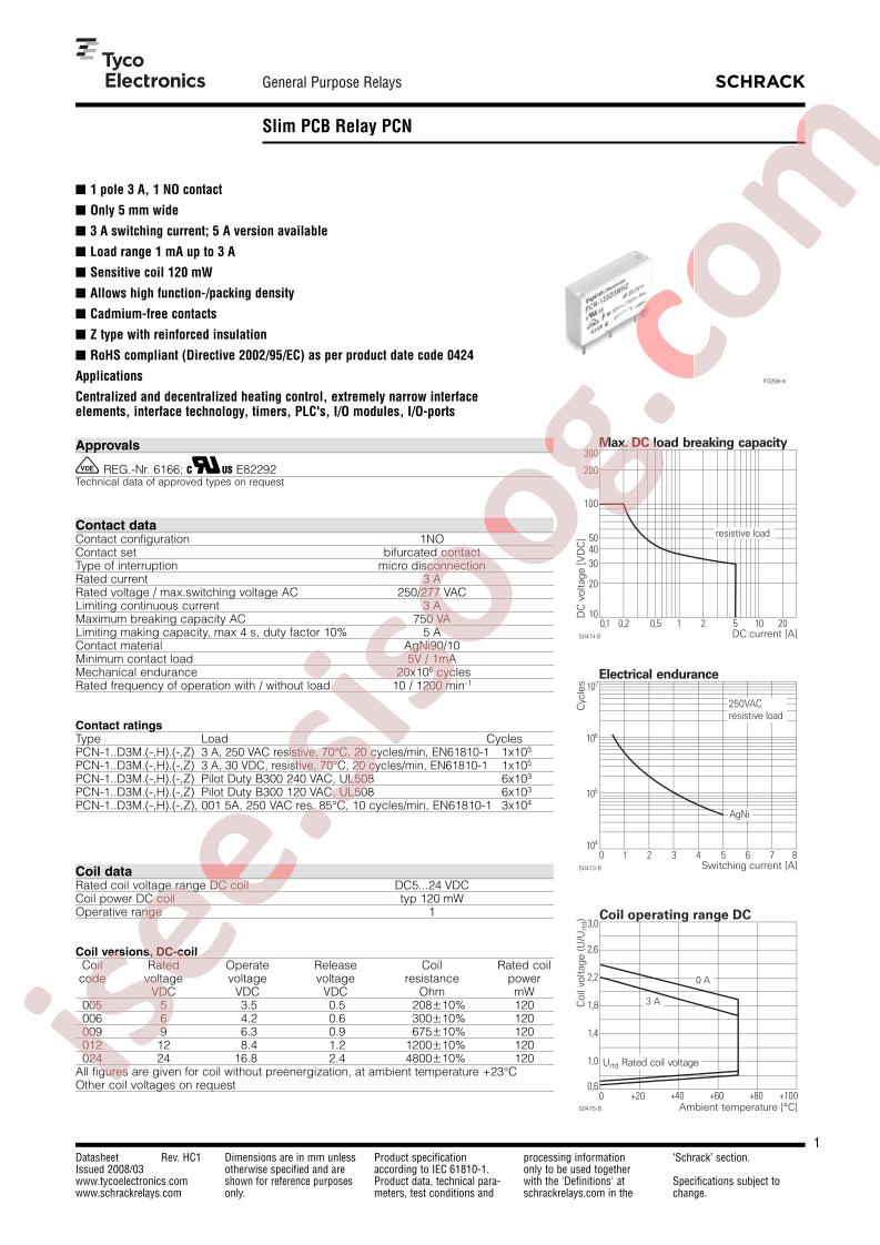 PCN-105D3