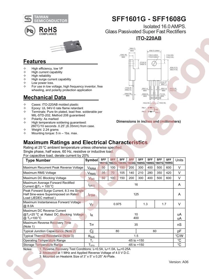 SFF1604G