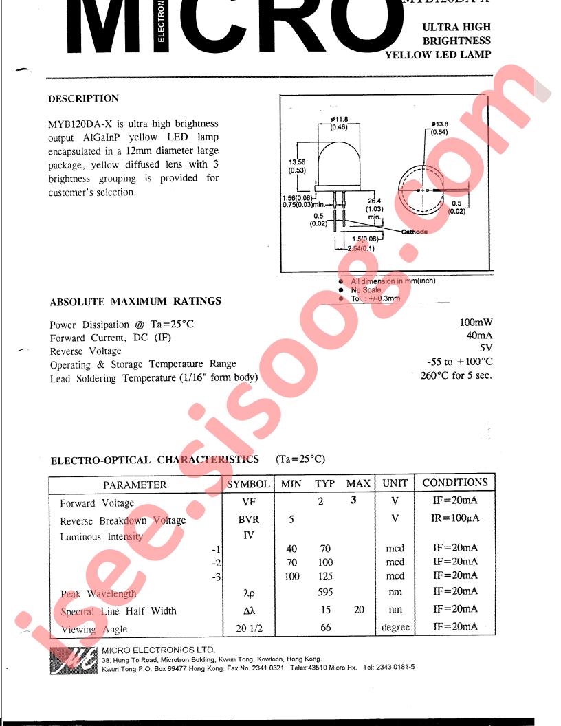 MYB120DA