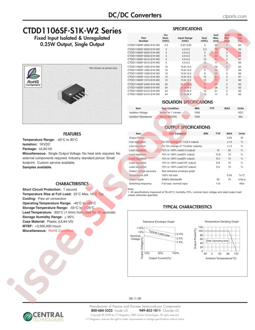 CTDD1106SF-2409-S1K-W2