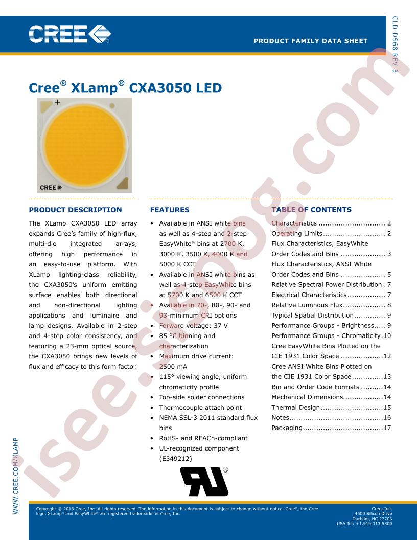CXA3050-0000-000N0UW450F