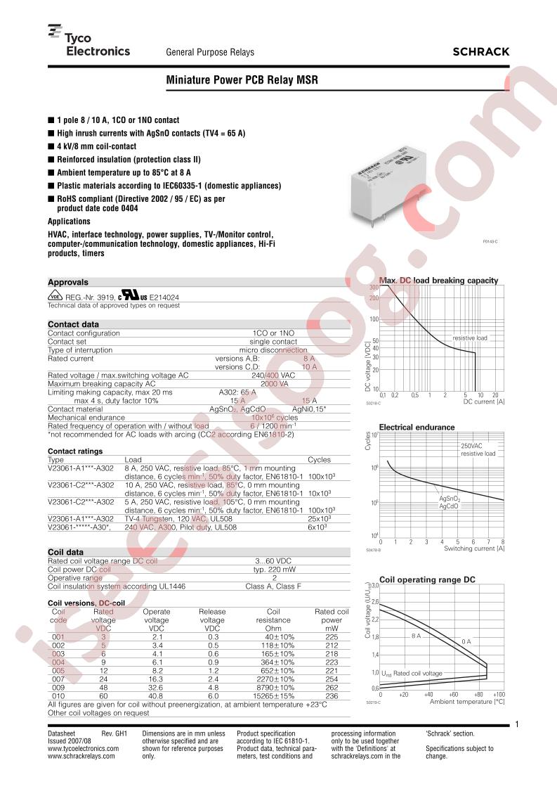 V23061-A2010-A402