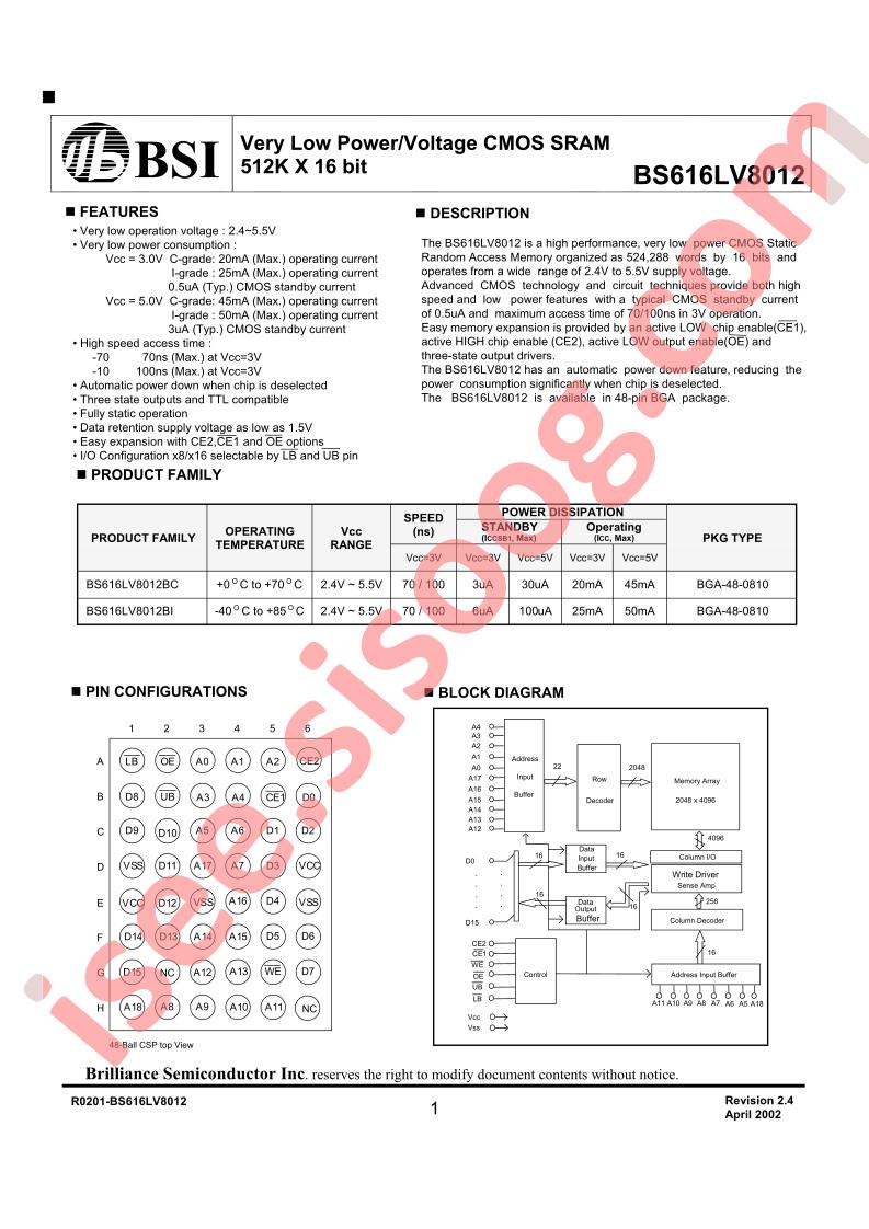 BS616LV8012