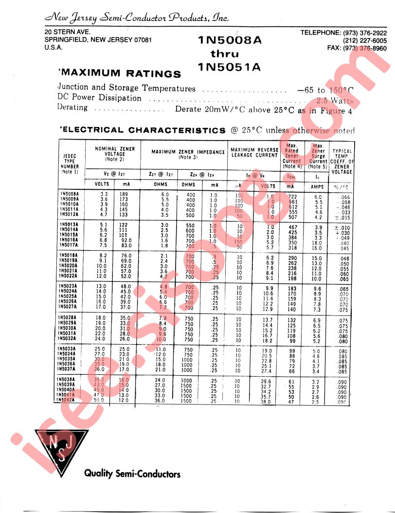 1N5026A