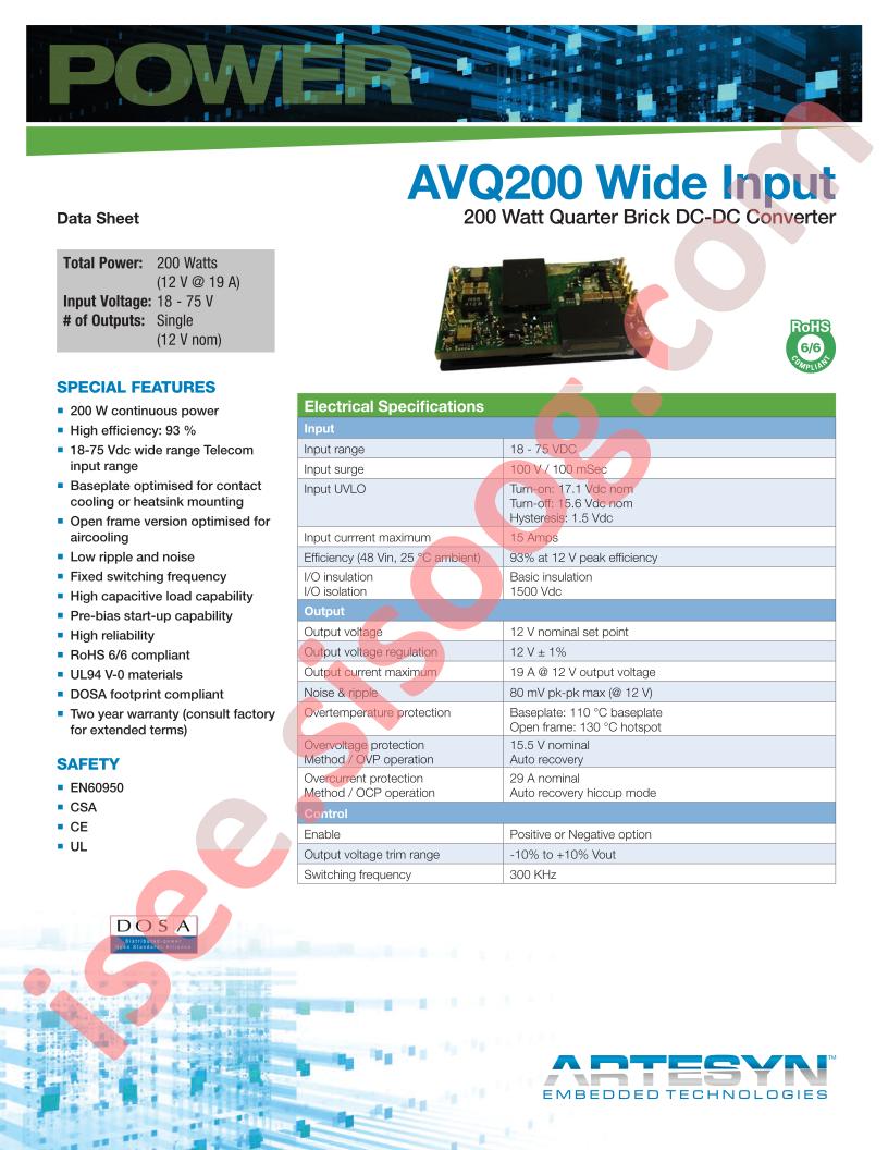 AVQ200-36S12-6L