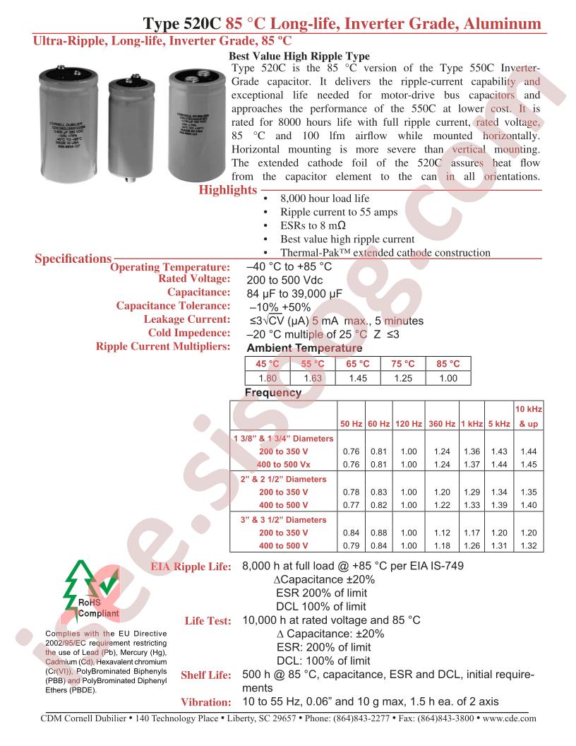 520C932T250DE2B
