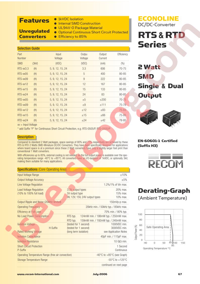 RTS-1505P