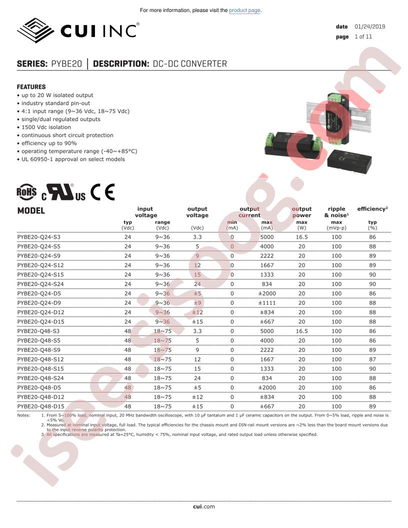 PYBE20-Q48-S3