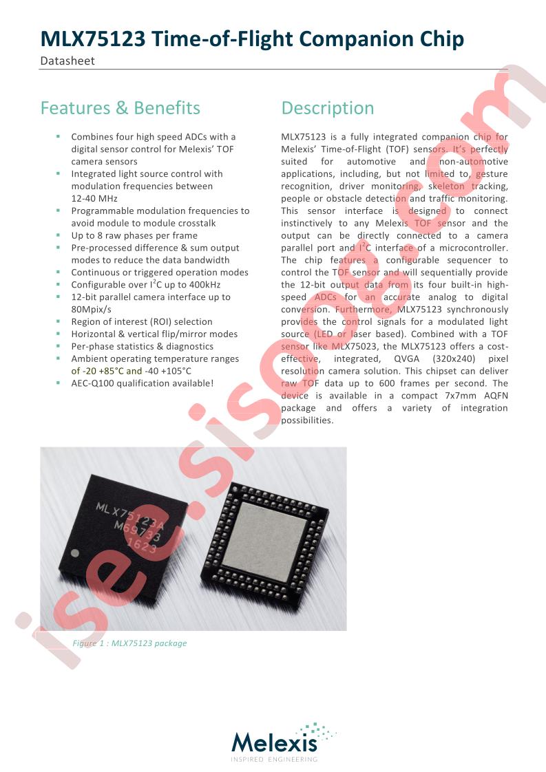 MLX75123