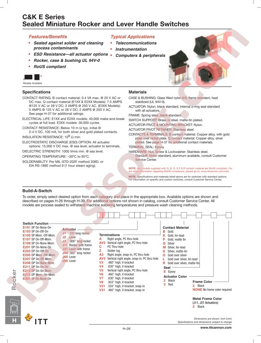 E201J1AK22