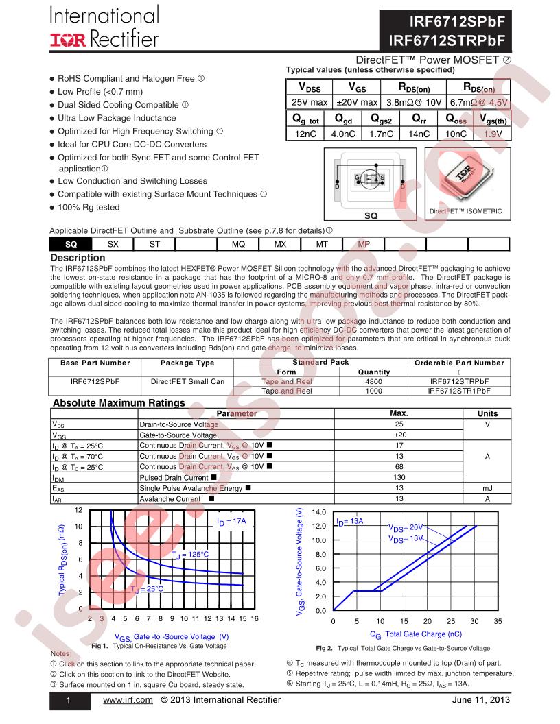IRF6712SPBF_15