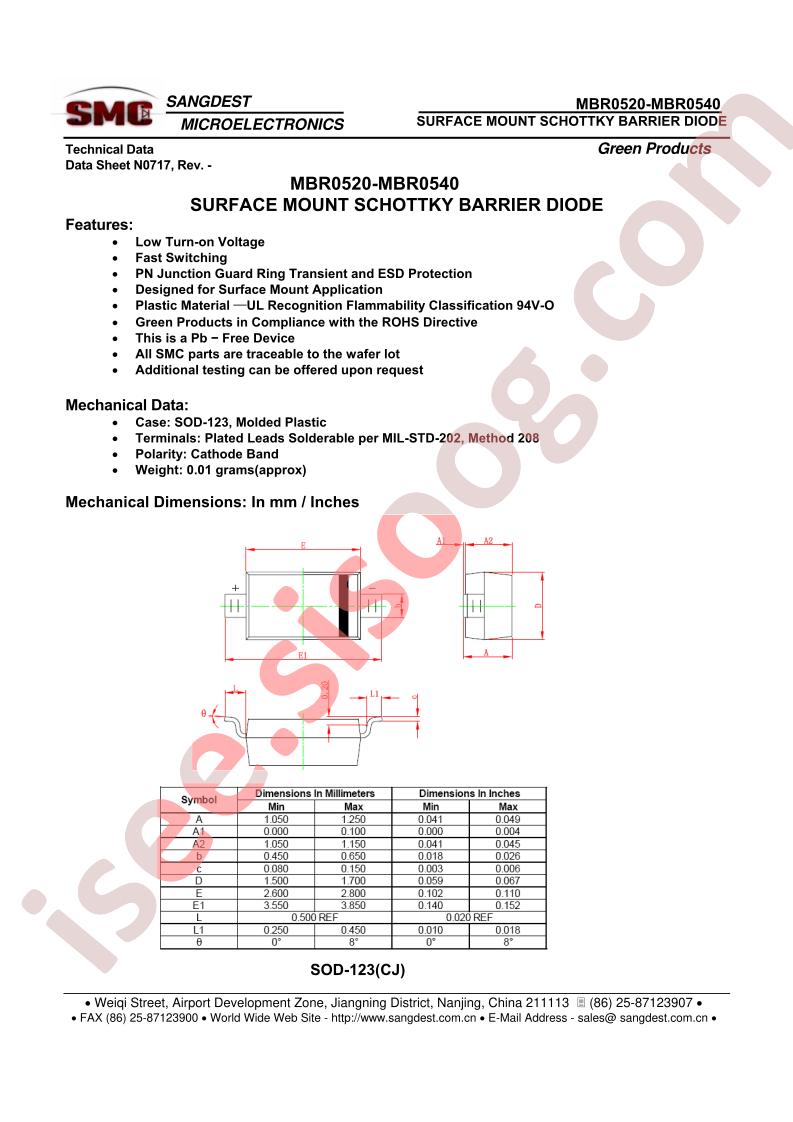 MBR0520