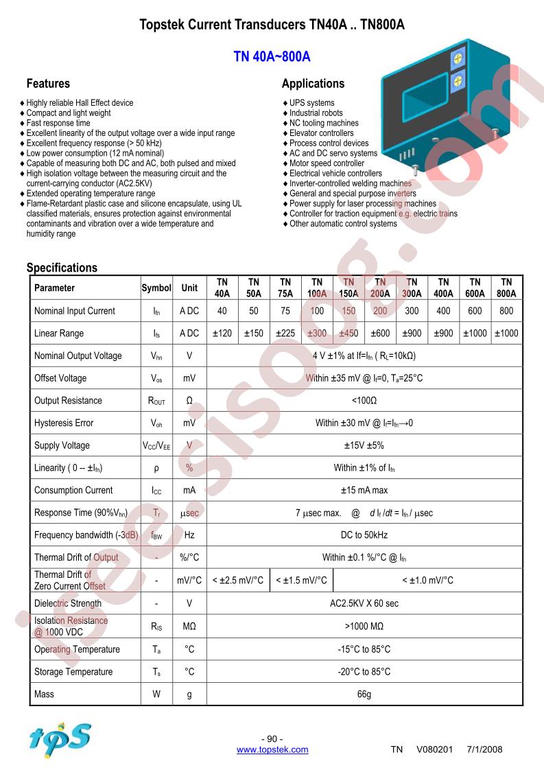 TN300A