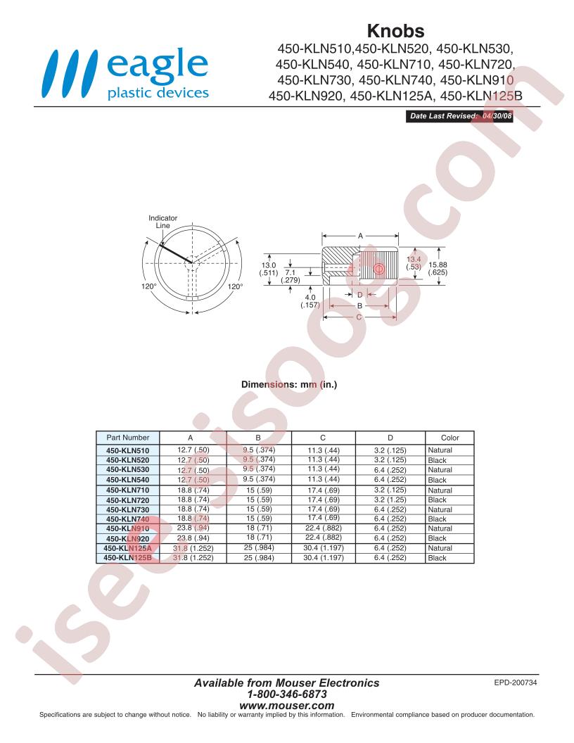 450-KLN530