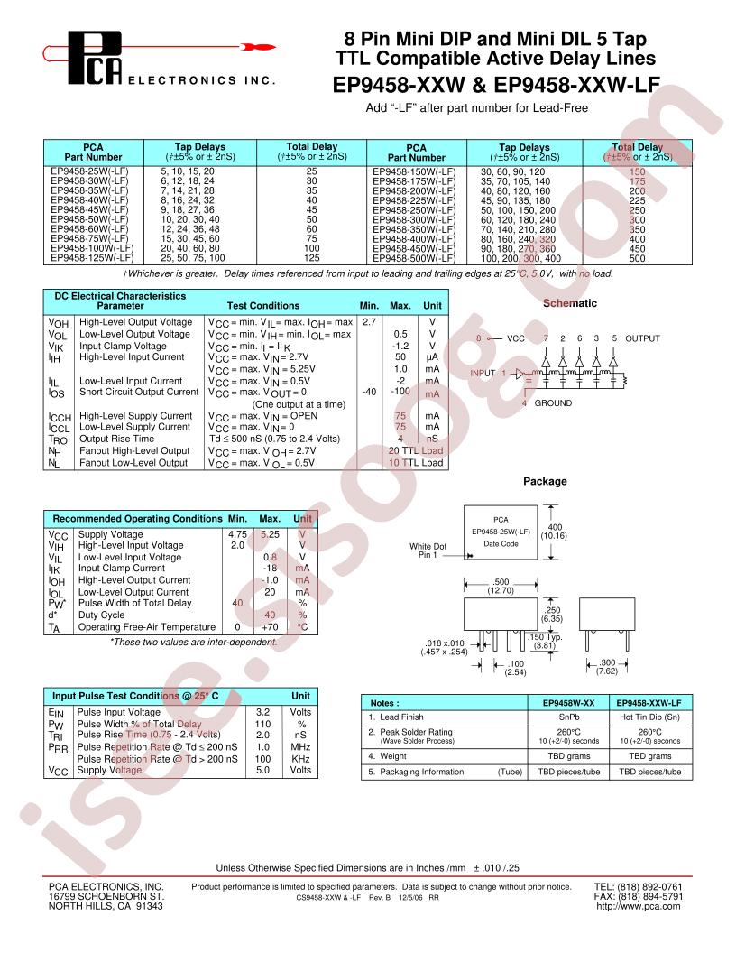 EP9458-400W-LF