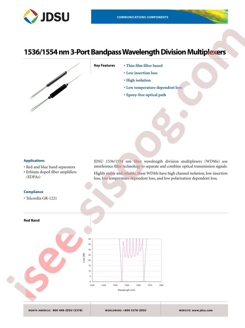 FWS-360S31003