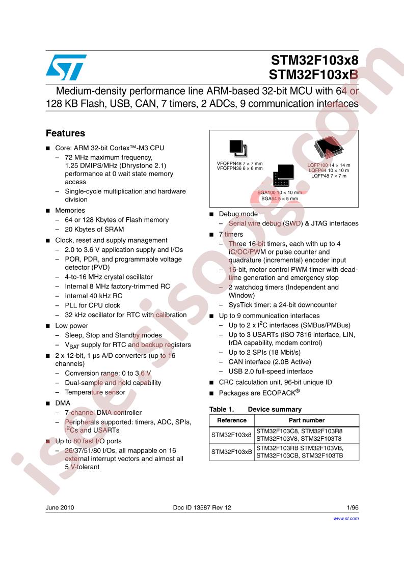 STM32F103TBU6XXX