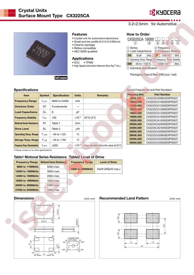CX3225CA32000D0PSWZ1