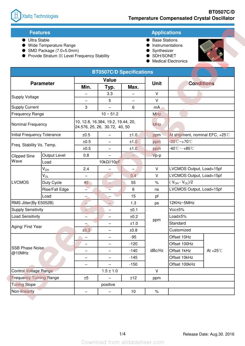 BT0507CH5I106CB30.72