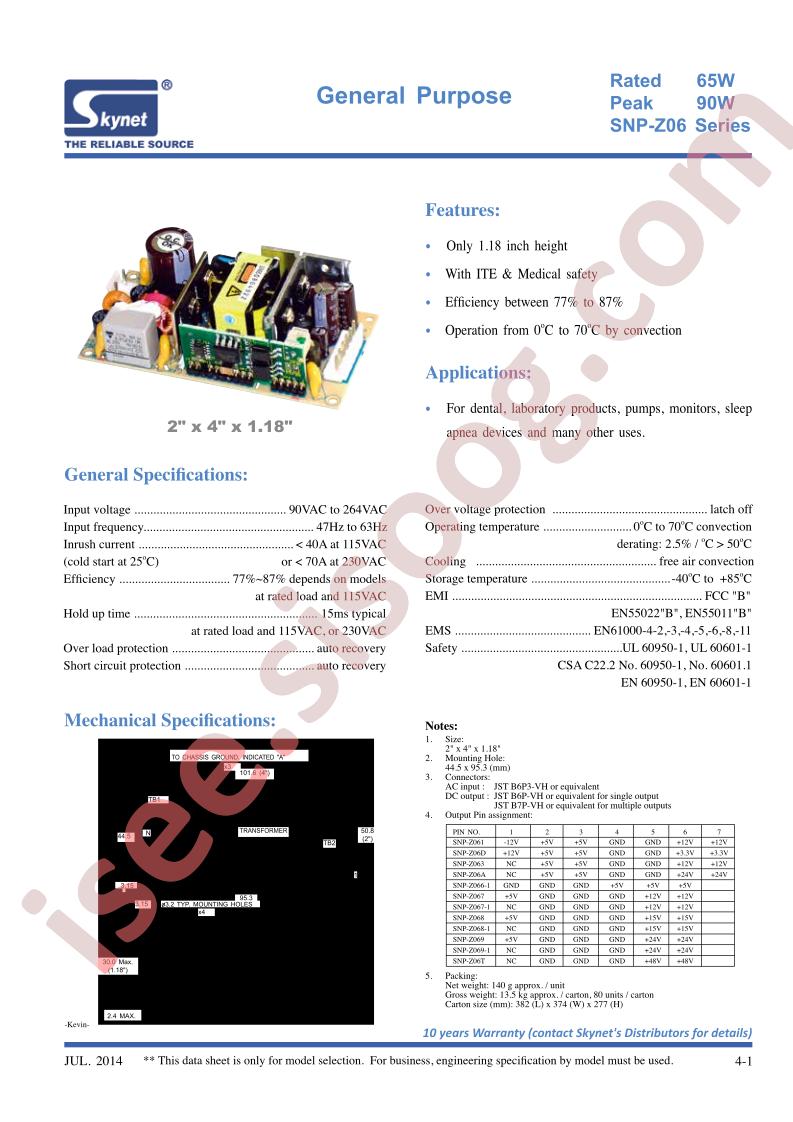 SNP-Z063