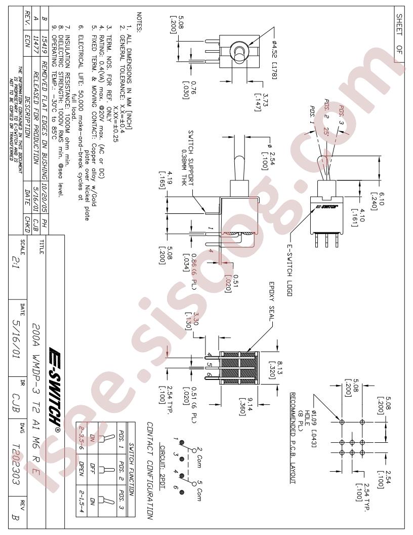 T202303