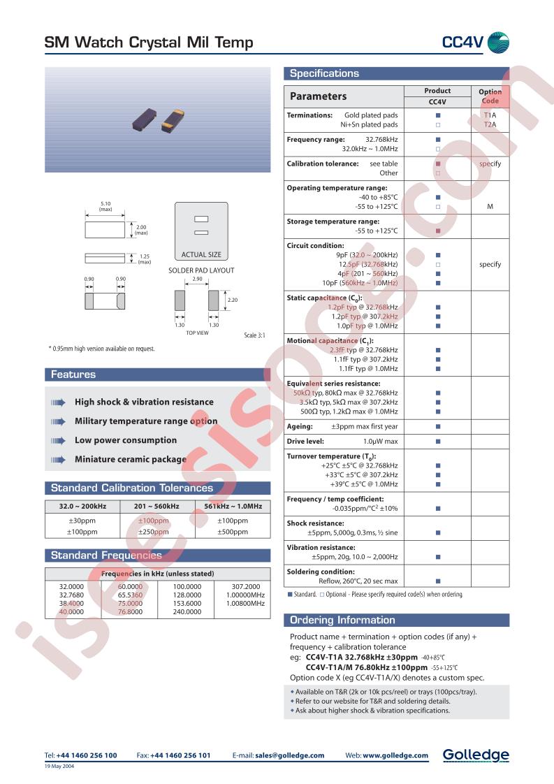 CC4V-T1A