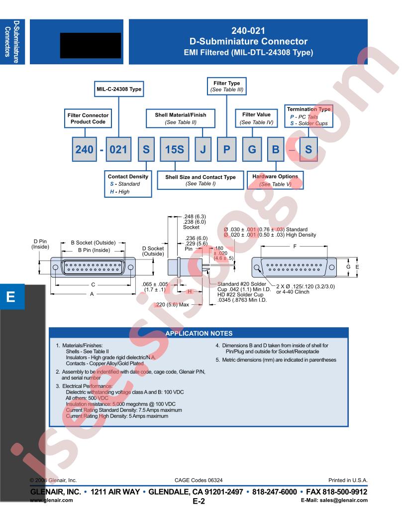 240-021H25PJCAC-S