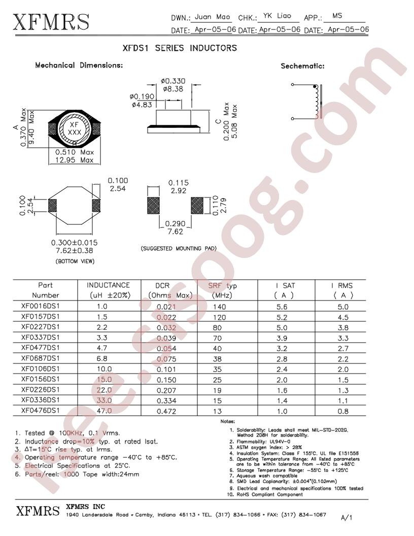 XFDS1