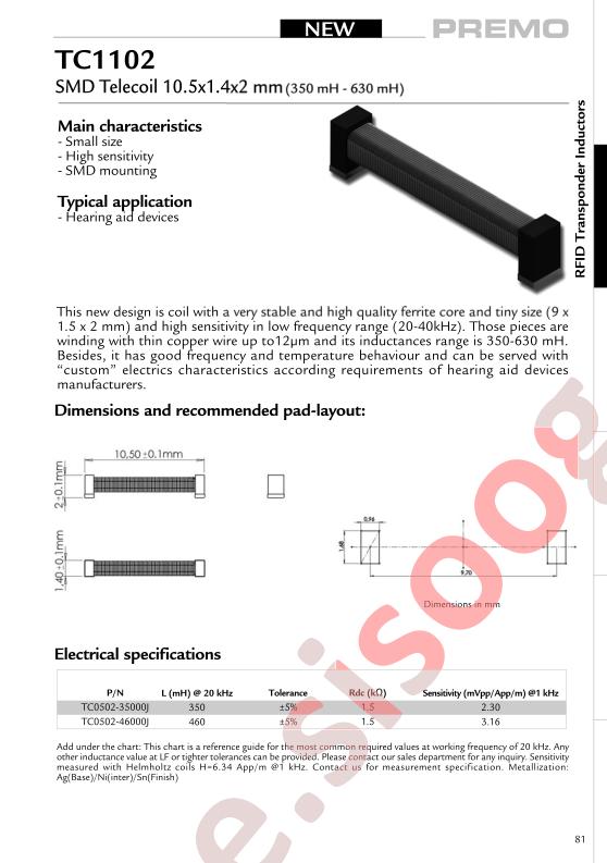 TC1102_14