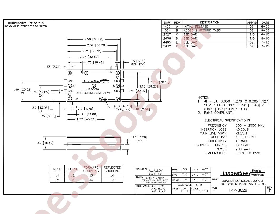 IPP-3026