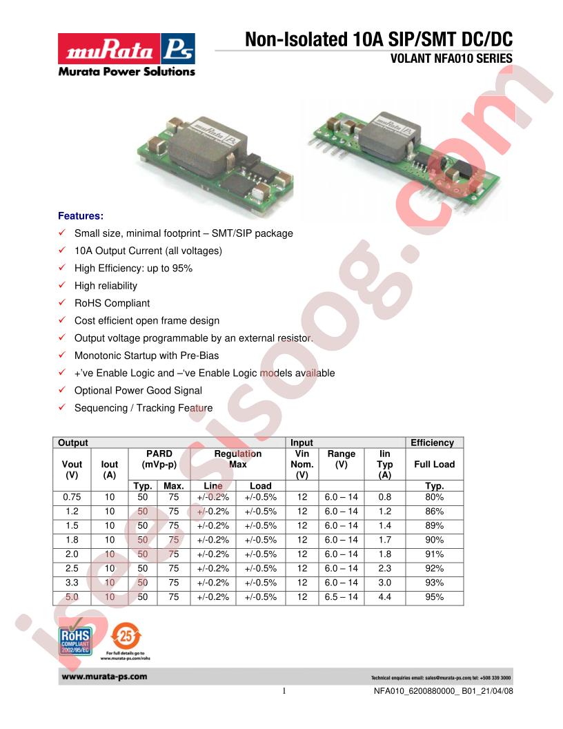 NEF0101500SP-XC