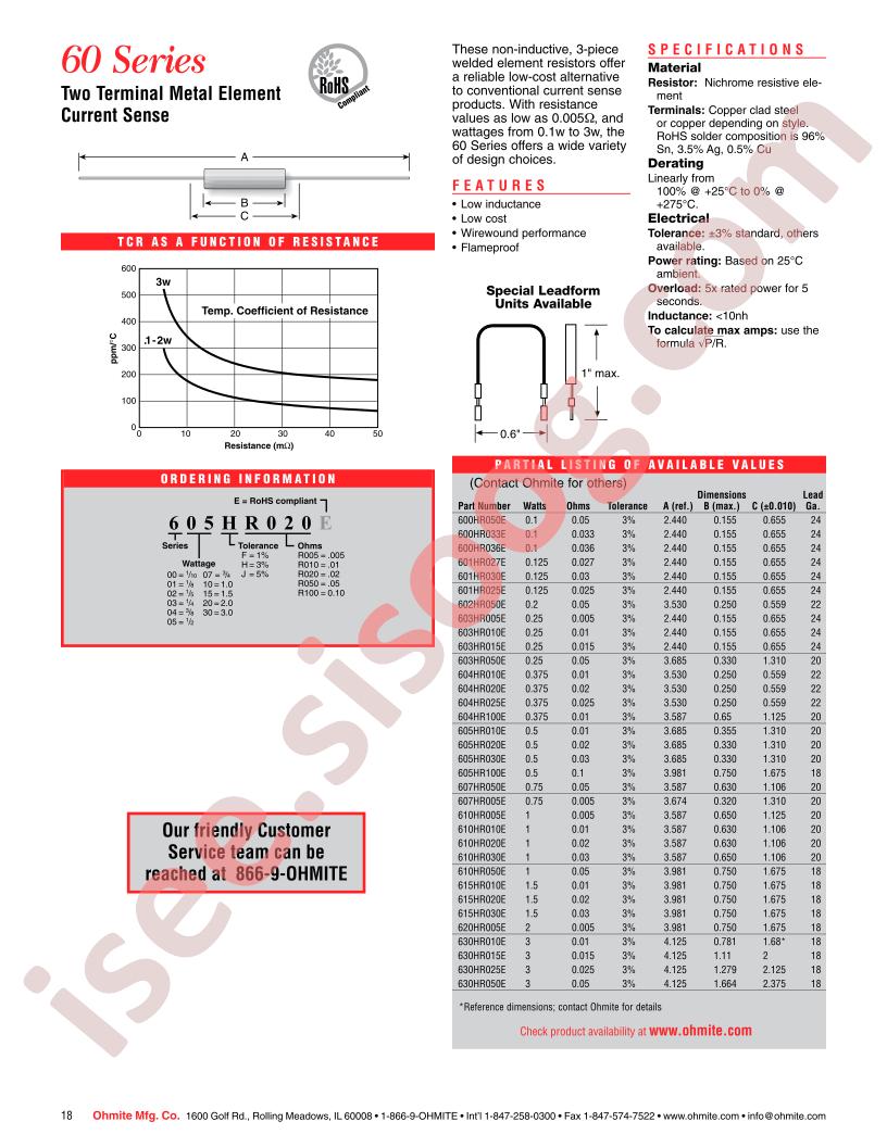 615JR050E