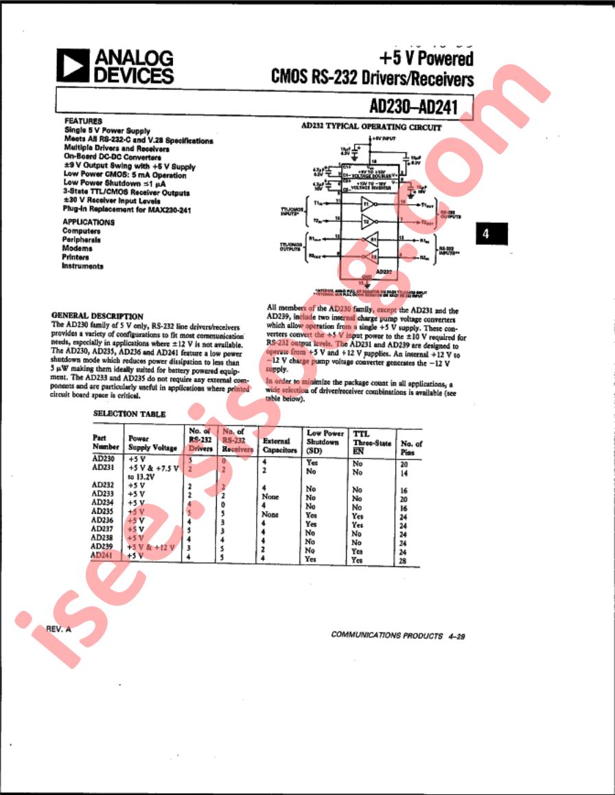AD234