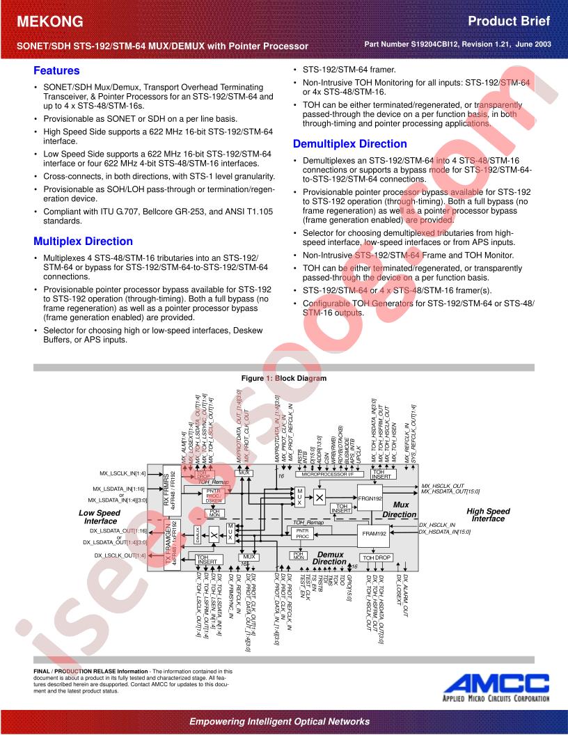 CS19204CBI12