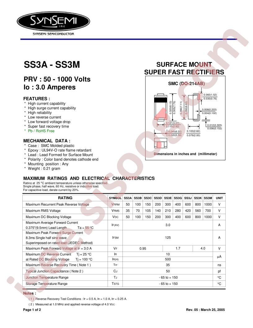 SS3A