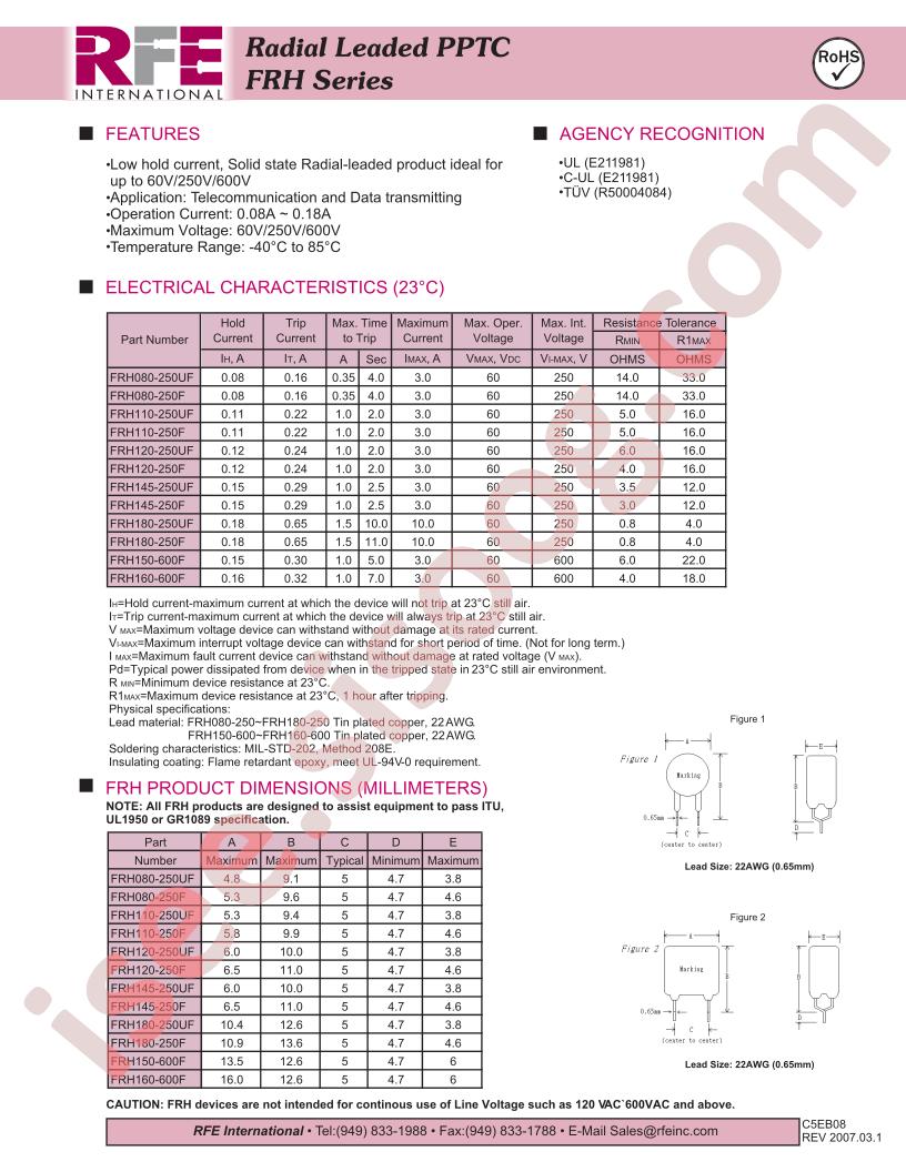 FRH080-250UF